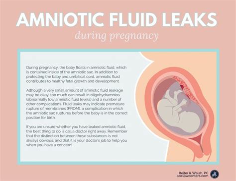 pregnant leaking fluid|Leaking amniotic fluid (premature rupture of membranes)